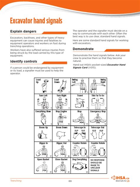 Excavator Hand Signals | PDF