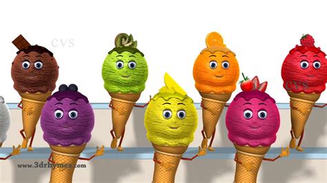 Ice Cream Song For Kids Learn Colors With Ice Cream For Children