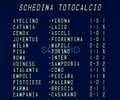 Oggi In Serie A La Domenica Sportiva Aprile Tutte Le