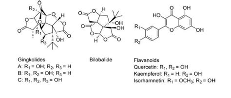 Structures Of Egb 761 Constituents Download Scientific Diagram