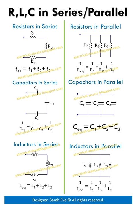 Image Result For Electronic Formulas Cheat Sheet Electrical