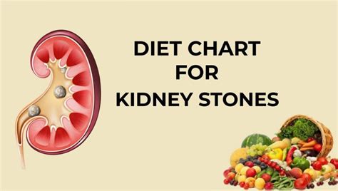 Kidney Stone Diet Plan and Prevention – FitOlympia