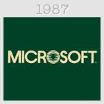 Logo Evolution of 25 Famous Brands - Hongkiat