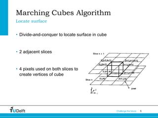 Marching Cubes PPT