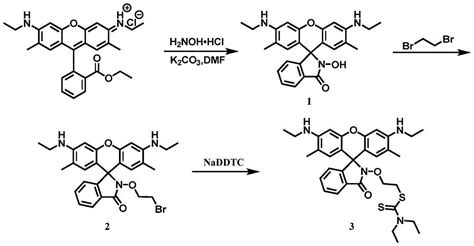 一种抗癌铂前药还原活化的荧光探针及其制备方法与应用与流程