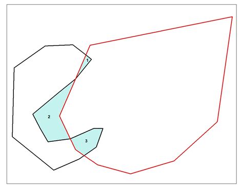 Fill Filling Holes Between Multiple Polygons In Arcgis Desktop