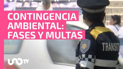 ¿qué Es Una Contingencia Ambiental Cuántas Fases Hay Y Cuándo Se Activa Youtube