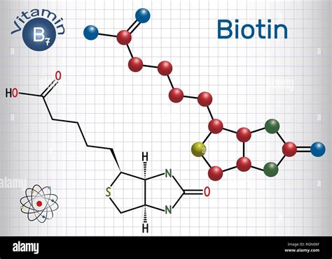 La biotina vitamina B7 Fórmula química estructural y modelo de