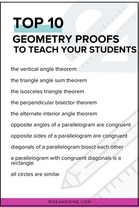 10 Geometry Theorem Proofs You Need to Teach Your Students - Rise and Sine