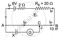 The Figure Below Shows A Potentiometer Circuit In Which The Driver Cell