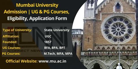 Mumbai University Admission 2023 Ug And Pg Courses Eligibility Last Date