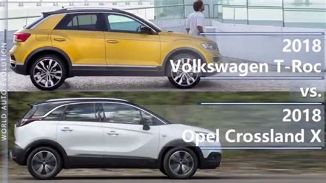 2018 Volkswagen T Roc Vs 2018 Opel Crossland X Technical Comparison