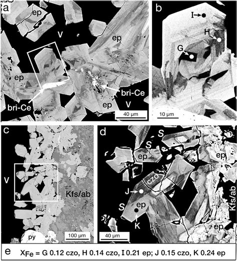 Bse Images A Complexly Zoned Crystals Of Epidote Ep In A Vug V