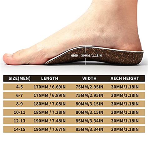 Walkhero 3 4 Length Arch Support Cork Insoles For Flat Feet Plantar