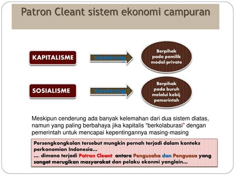 Ppt Kegagalan Pasar Dan Campur Tangan Pemerintah Powerpoint