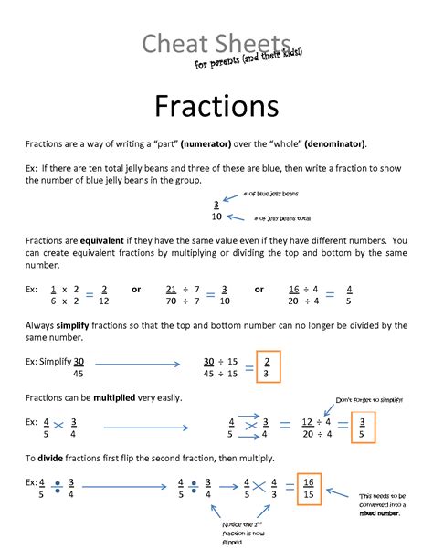 Printable Fraction Rules Cheat Sheet Printable Word Searches