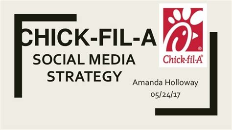 Chick Fil A Social Media Strategy