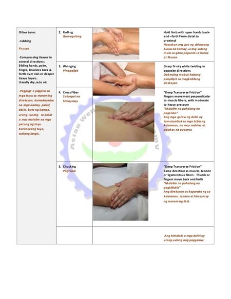 Awsa Guide On 5 Basic Massage Strokes Doh