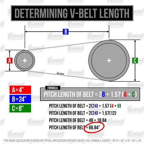 Acdelco V Belt Size Chart