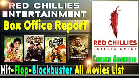 Red Chillies Entertainment Hit And Flop Blockbuster Movies List With