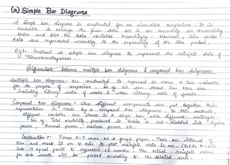 Class Handwritten Geography Practical File Chapter Graphical