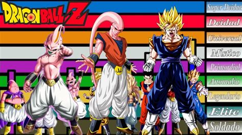 Niveles De Poder De La Saga De Majin Buu Parte Youtube