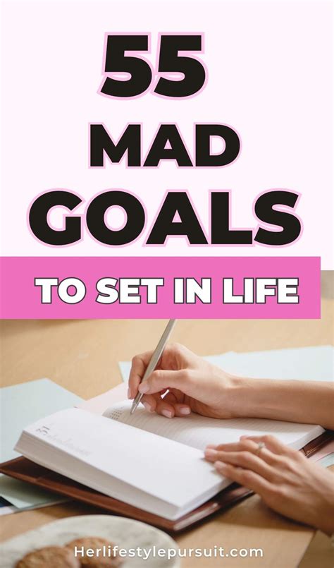 What are Mad Goals: 55 Mad Goals Examples to Set in 2025