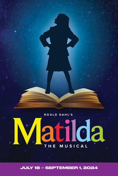 How Old Is Matilda Not Musical Brear Cissiee