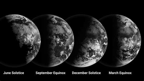 September equinox 2025: All you need to know - Space & Telescope