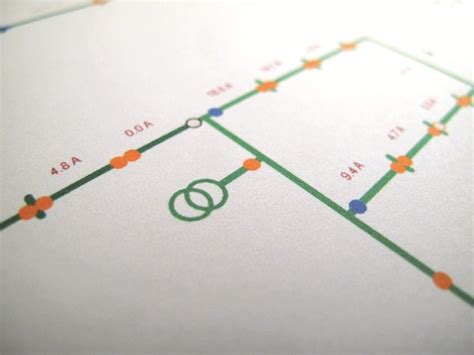 Stadtwerke Heidelberg Setzen Auf Neues Netzleitsystem Der Ids Gmbh