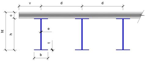 Predimensionamiento De Tableros De Vigas Metálicas Estructurando