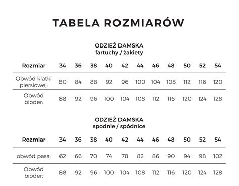 Tabela Rozmiar W