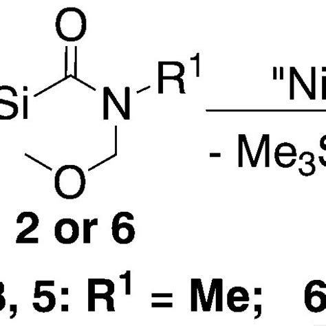 The Scope Of Aminocarbonylation Of Aryl Halides 1 With Carbamoylsilane