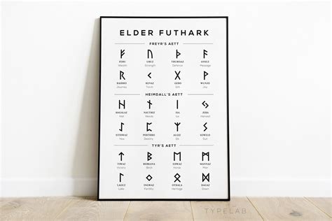 Elder Futhark Runes Print Viking Poster Norse Runes Chart Wall Art A