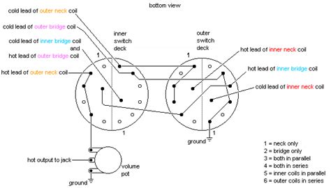 6 Position 4 Pole Rotary Switch Wiring - Electronics Chat - ProjectGuitar.com