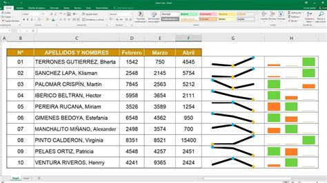 Cómo se divide una celda en Excel en diagonal