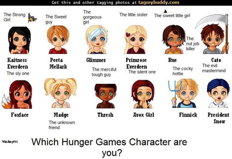 hunger games names