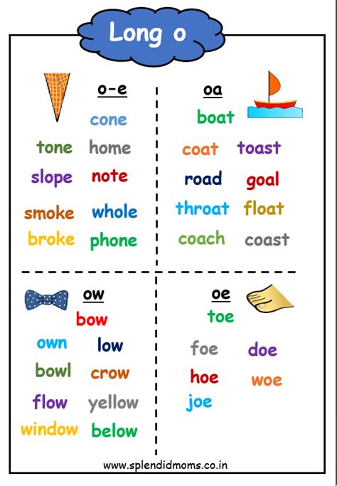 Long Vowel O Word List