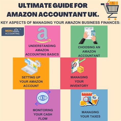 Amazon Accountant Uk 2023 Guide Expert Tips For Success