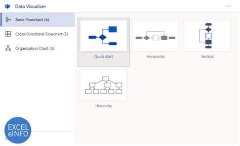 Diagramas De Flujo Y Organigramas En Excel Microsoft Visio Data The