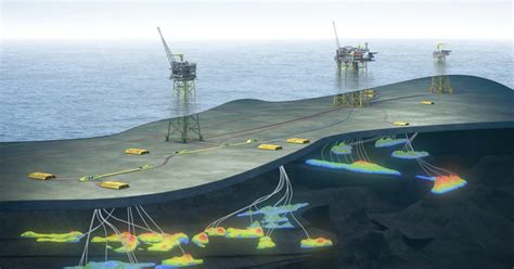 Aker Bp Equinor Declare Fid In North Seas Noaka Automated Field Project