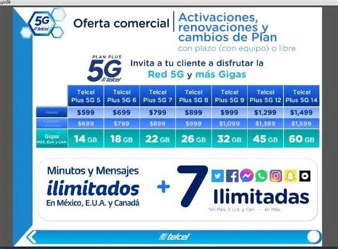 Telcel Plus 5G Primeros Detalles De Precios Y Datos De Los Planes Con