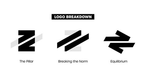 1z Entertainment Led By Sb19 Reveals Logo And Key Elements R