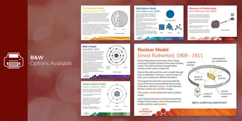 Atomic Models Information Posters Teacher Made Twinkl