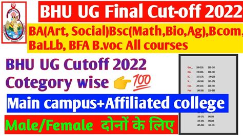 BHU UG Course Final Cut Off 2022 UG All Courses Ba Bsc Bcom Cut Off