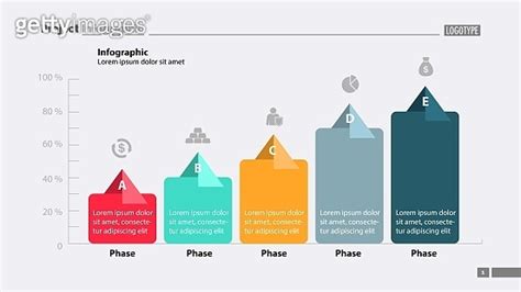 Five Phase Process Chart Template 이미지 918556266 게티이미지뱅크