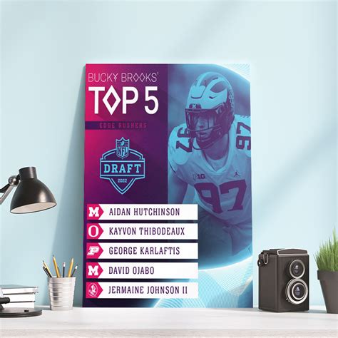 Top 5 Edge Rushers Nfl Draft 2022 Poster Canvas Rever Lavie