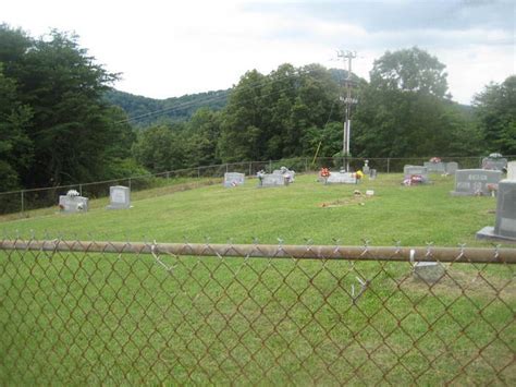 Cody Cemetery em Tennessee Cemitério Find a Grave