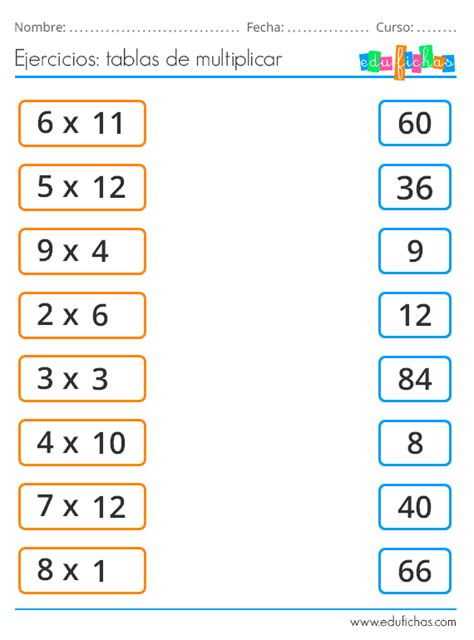 Tablas De Multiplicar Fichas Para Imprimir Ejercicios Gratis