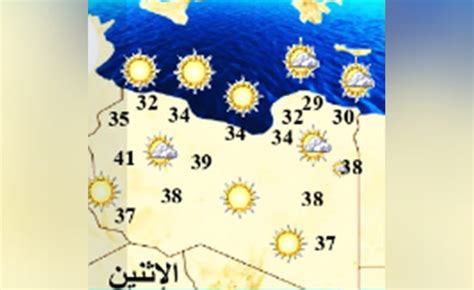 بوابة الوسط توقع المركز الوطني للأرصاد الجوية، تراجعًا تدريجيًا في